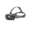 Headlamps