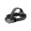 Outdoor Headlamps